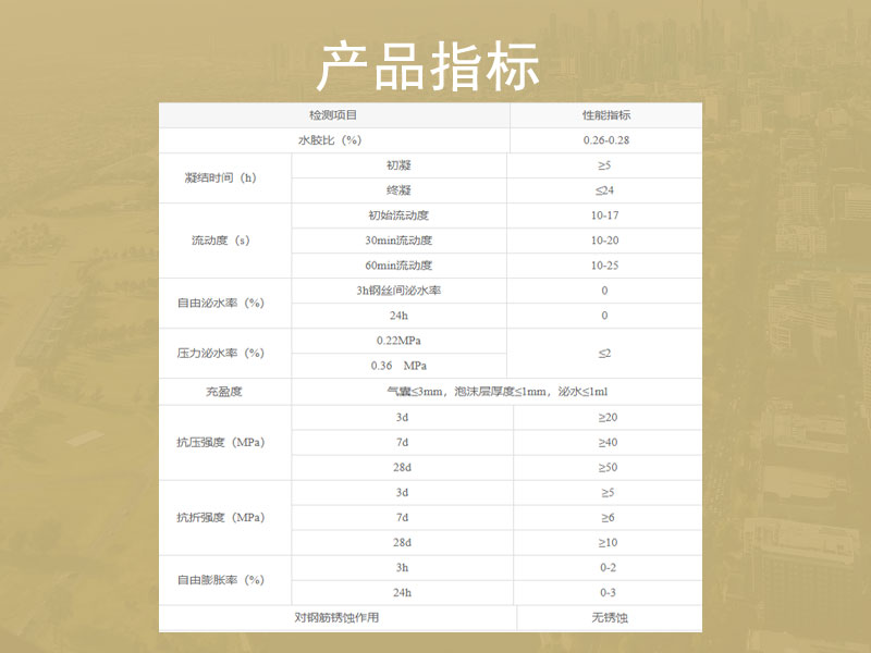 青岛压浆料厂家