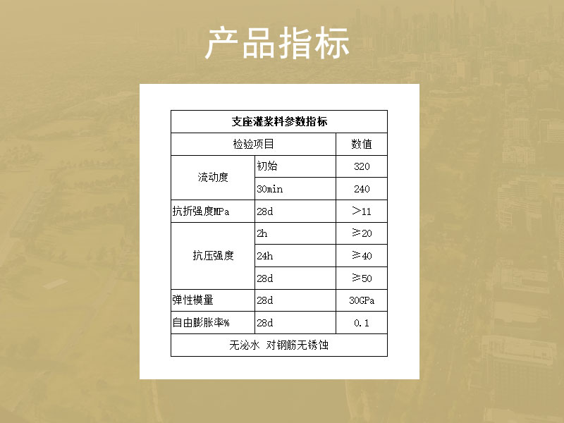 青岛支座灌浆料厂家