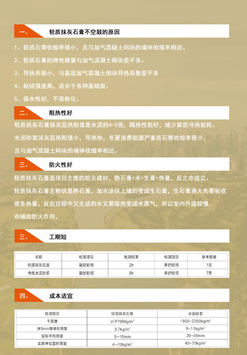 青岛轻质抹灰石膏