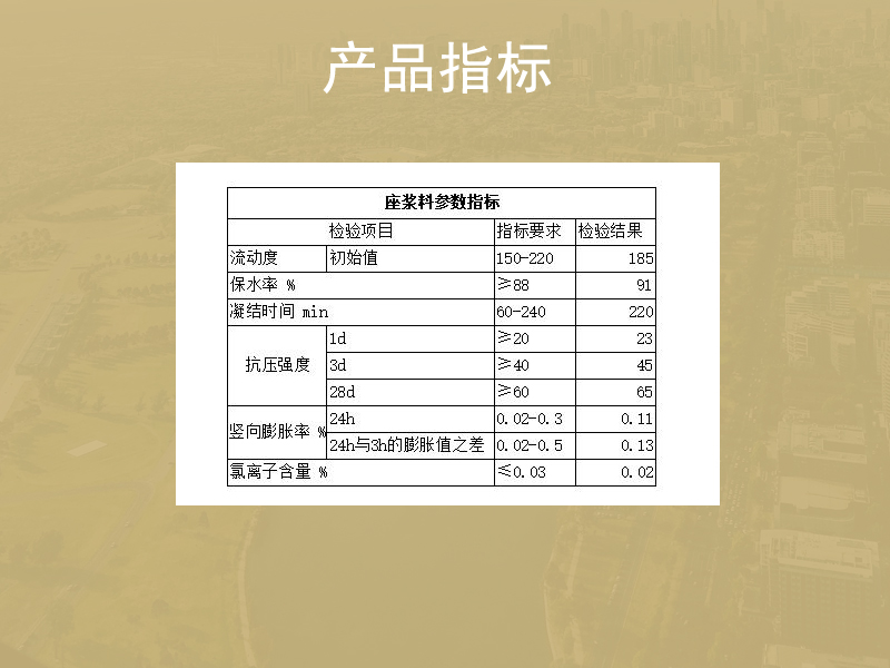 青岛座浆料厂家