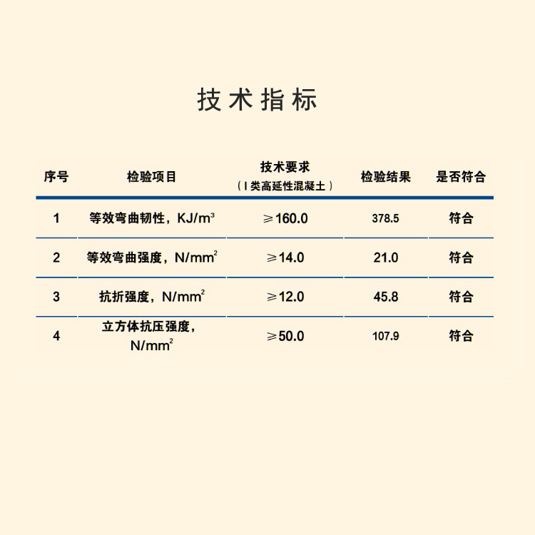 青岛高延性混凝土